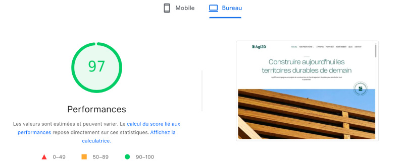 Note Google Pagespeed Insight du site agi2d.fr : 97