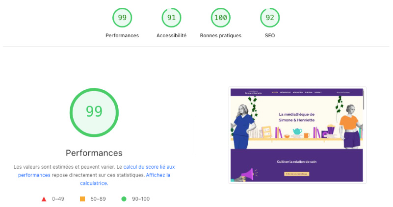 Pagespeed Insight du site : 99/100