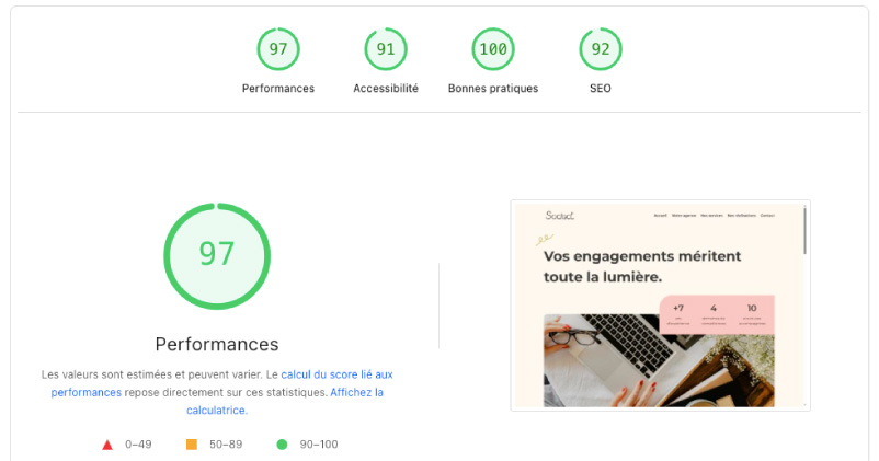 Pagespeed Insight du site sociact.fr : 97/100